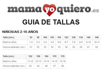 Guia tallas niños y niñas